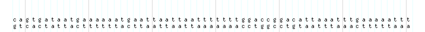 DNA/GC_Content detail