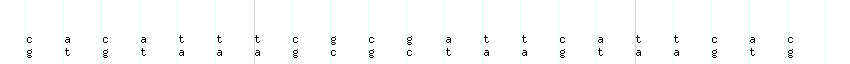 DNA/GC_Content detail