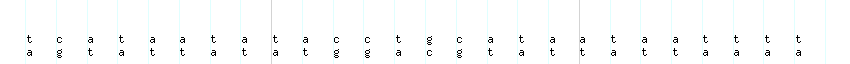 DNA/GC_Content detail