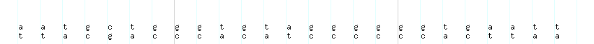 DNA/GC_Content detail