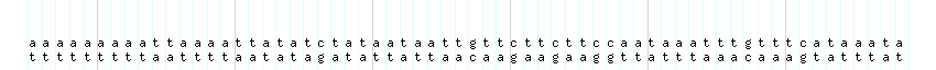 DNA/GC_Content detail