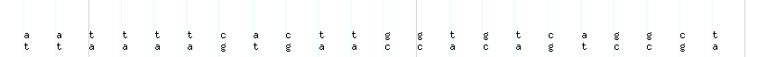 DNA/GC_Content detail