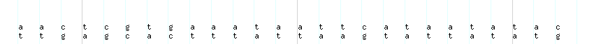 DNA/GC_Content detail
