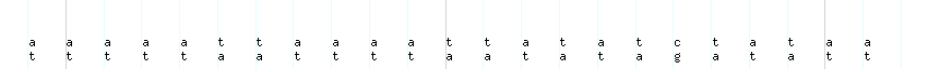 DNA/GC_Content detail