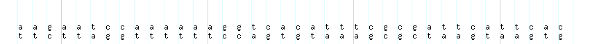 DNA/GC_Content detail