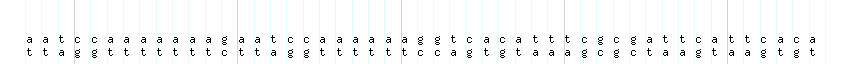 DNA/GC_Content detail