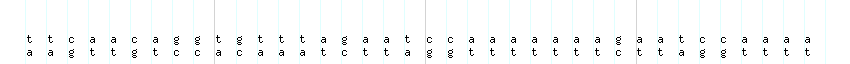 DNA/GC_Content detail