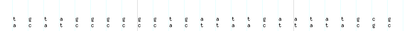 DNA/GC_Content detail
