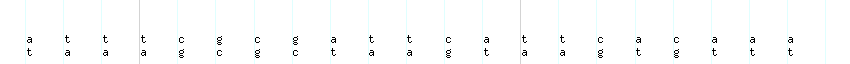 DNA/GC_Content detail