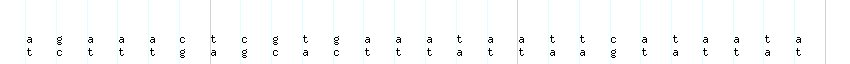 DNA/GC_Content detail