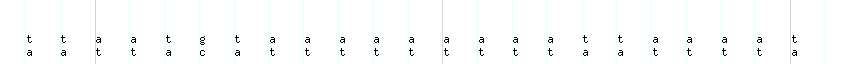 DNA/GC_Content detail