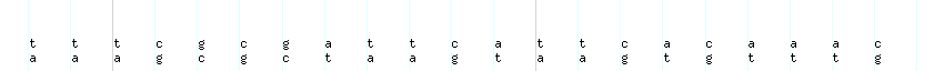 DNA/GC_Content detail