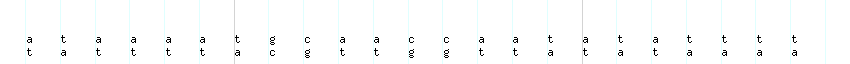 DNA/GC_Content detail