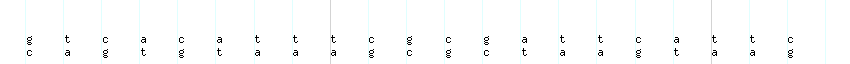 DNA/GC_Content detail