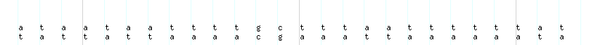 DNA/GC_Content detail