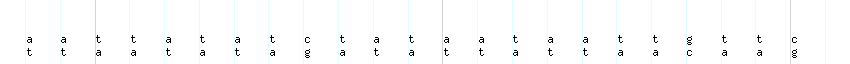 DNA/GC_Content detail