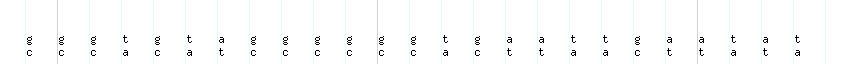 DNA/GC_Content detail
