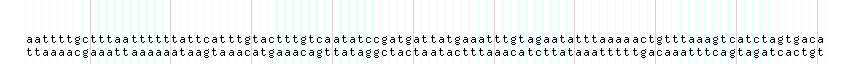 DNA/GC_Content detail