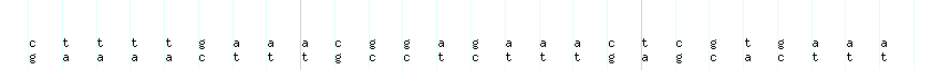 DNA/GC_Content detail