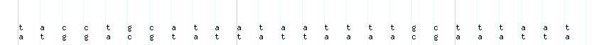 DNA/GC_Content detail