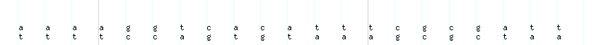 DNA/GC_Content detail