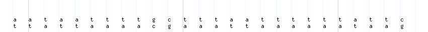 DNA/GC_Content detail