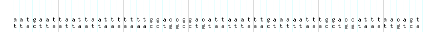 DNA/GC_Content detail