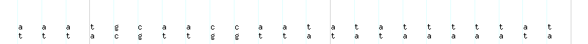 DNA/GC_Content detail