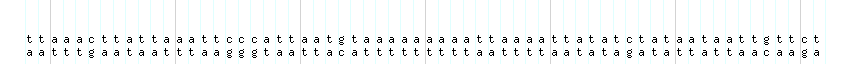 DNA/GC_Content detail