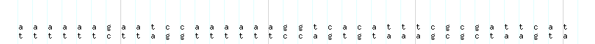 DNA/GC_Content detail