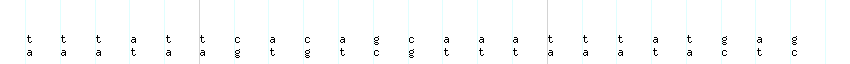 DNA/GC_Content detail