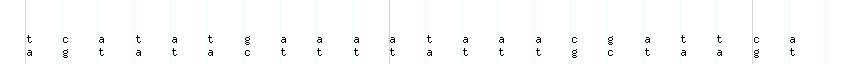 DNA/GC_Content detail