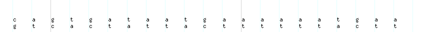 DNA/GC_Content detail