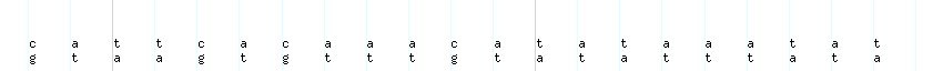 DNA/GC_Content detail