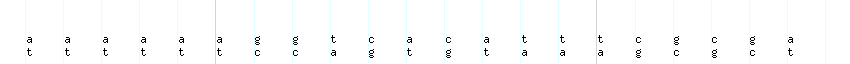 DNA/GC_Content detail