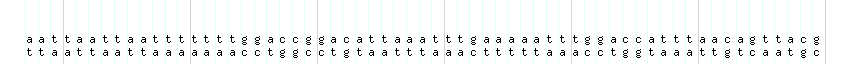 DNA/GC_Content detail
