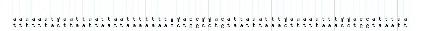 DNA/GC_Content detail