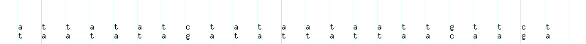 DNA/GC_Content detail
