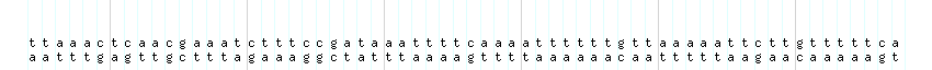 DNA/GC_Content detail