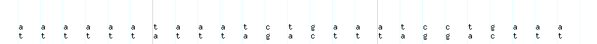 DNA/GC_Content detail