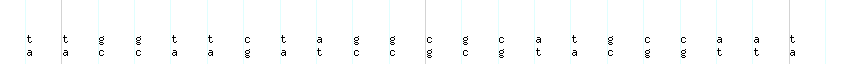 DNA/GC_Content detail