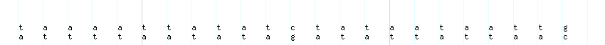 DNA/GC_Content detail