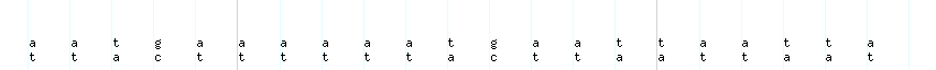DNA/GC_Content detail