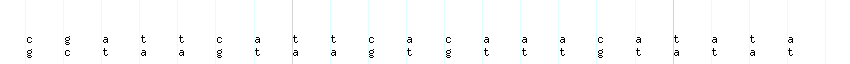 DNA/GC_Content detail
