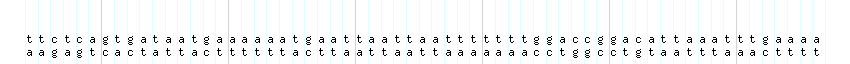 DNA/GC_Content detail
