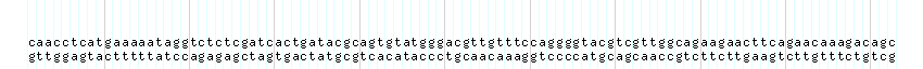 DNA/GC_Content detail