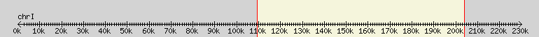 __scale__ overview