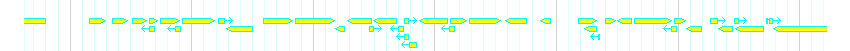 Genes detail