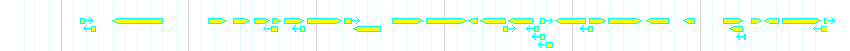 Genes detail
