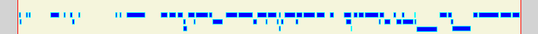 Landmarks:region region